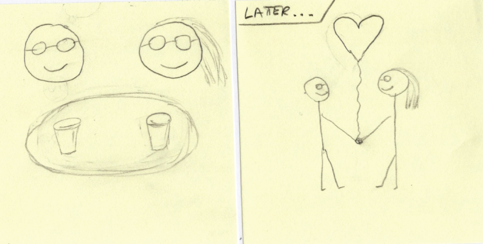Scene-to-Scene transition in a storyboard.