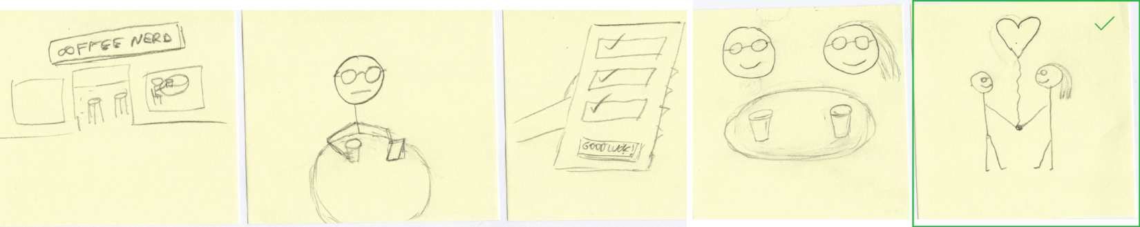 Reasonable payoff example.