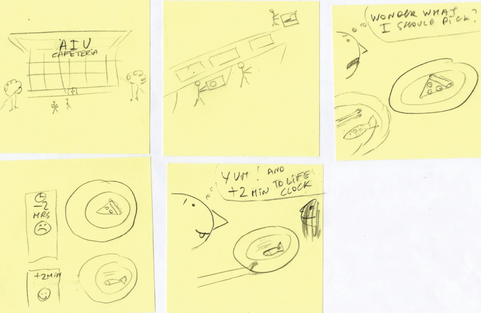 Storyboarding exercise example: Death Clock.