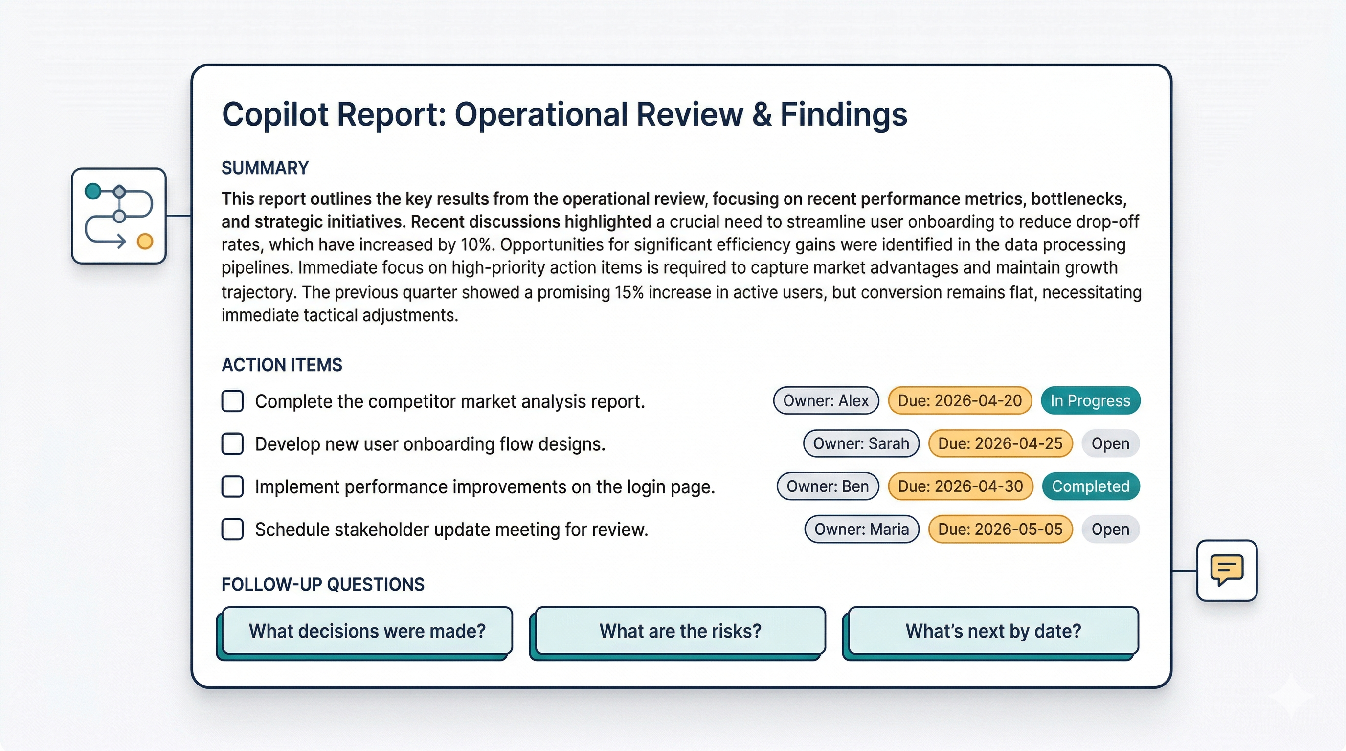 A Copilot report UI showing three outputs: summary, action items, and follow-up questions.